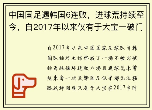中国国足遇韩国6连败，进球荒持续至今，自2017年以来仅有于大宝一破门